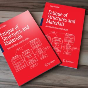 Fatigue of Structures and Materials